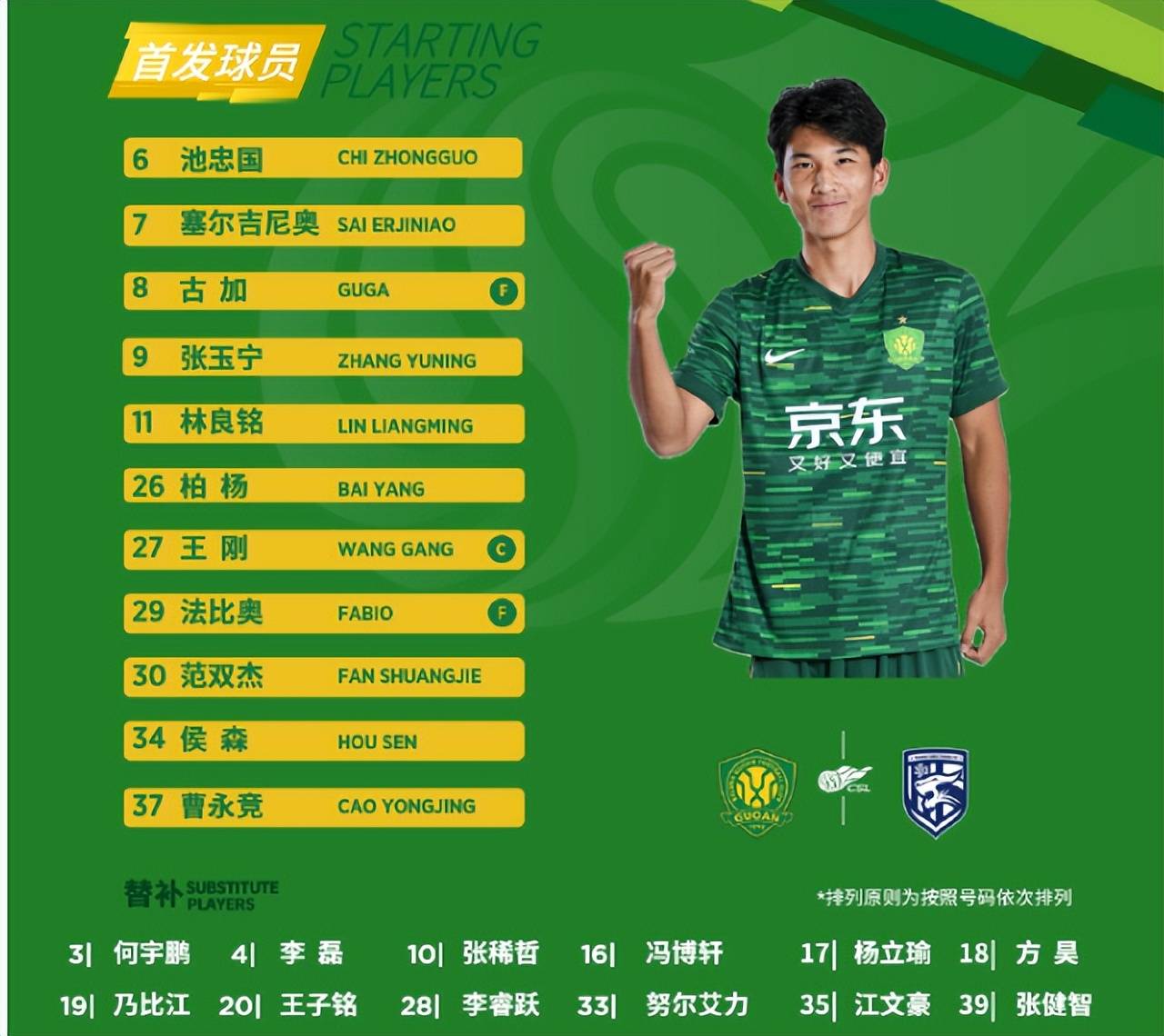 PG平台-国安客场逆袭,华夏幸福遭遇三连败的简单介绍